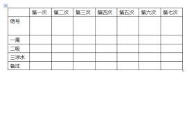 一离二吸三凉水.png