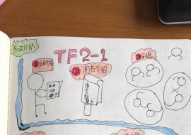 005-吴娟-TF2-1-拆书现场照片-图示1.jpg