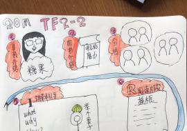 005-吴娟-TF2-2-拆书现场照片-图示1.jpg