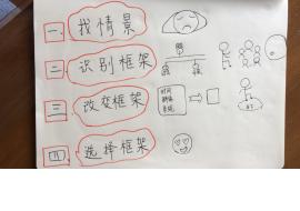 005-吴娟-TF2-2-拆书现场照片-图示2.jpg