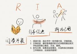 活动海报