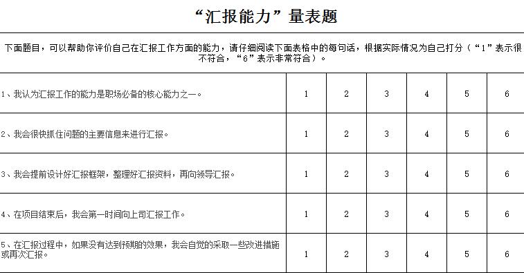 量表.jpg