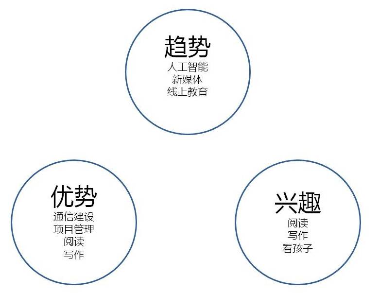 幻灯片3.JPG