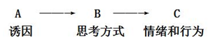 blob.png