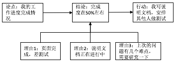 屏幕快照 2018-12-04 23.21.58.png