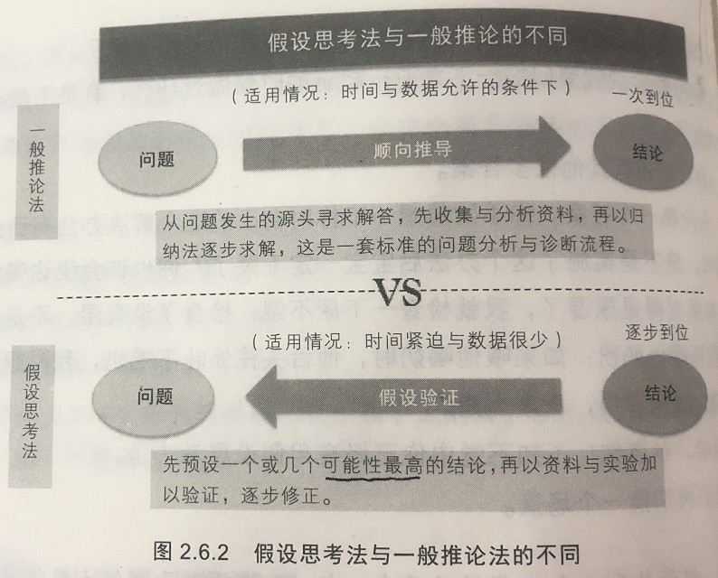不同.png