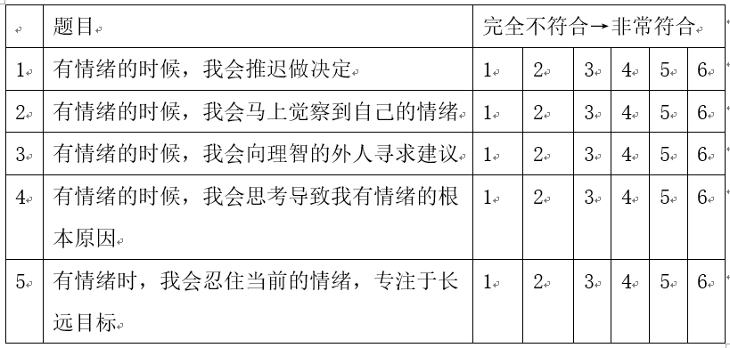 量表自测截图.png